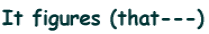 It figures (that---)